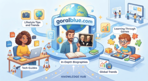 Goralblue com
