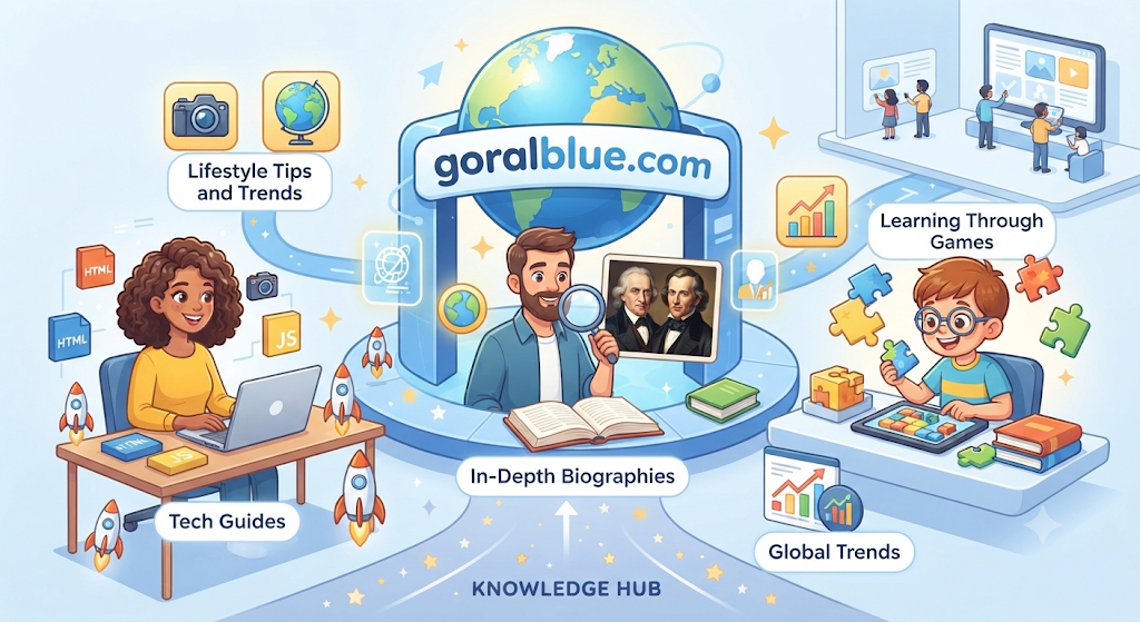 Goralblue com